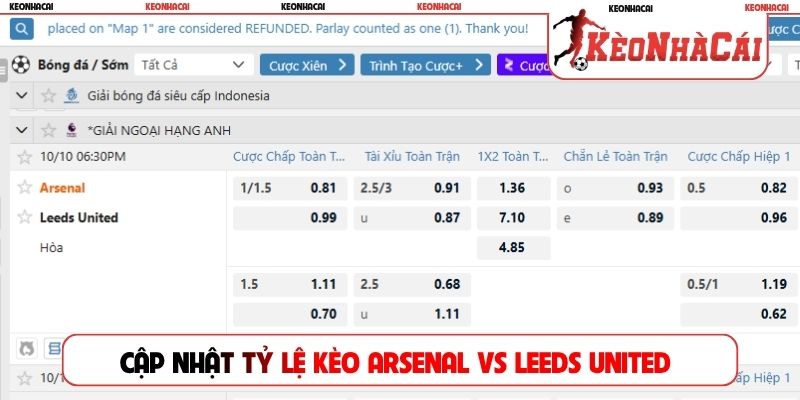 Cập nhật tỷ lệ kèo Arsenal vs Leeds United